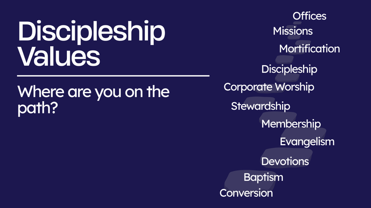 Stepping Stones of Discipleship
